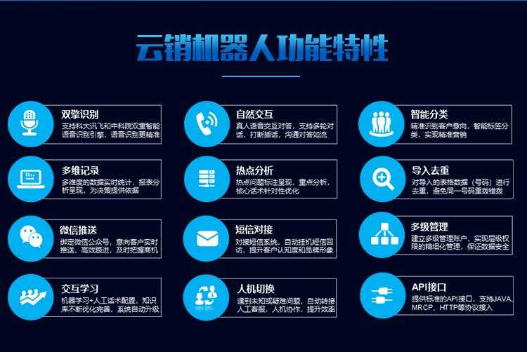 長沙智能電話智能機器人專業(長沙智能機器人有限公司)