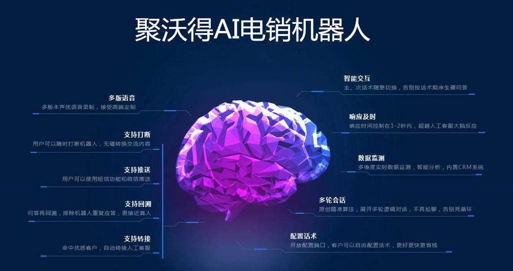 電話機(jī)器人未來的前景(電話機(jī)器人行業(yè))
