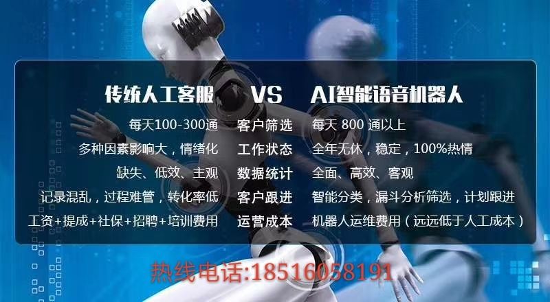 電話機器人是騙局(電話機器人到底有沒有效果)