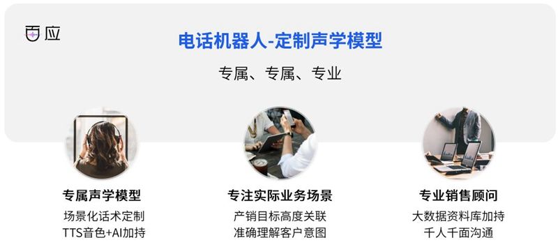 目前語音電話機(jī)器人運用的效果(電話機(jī)器人到底有沒有效果)