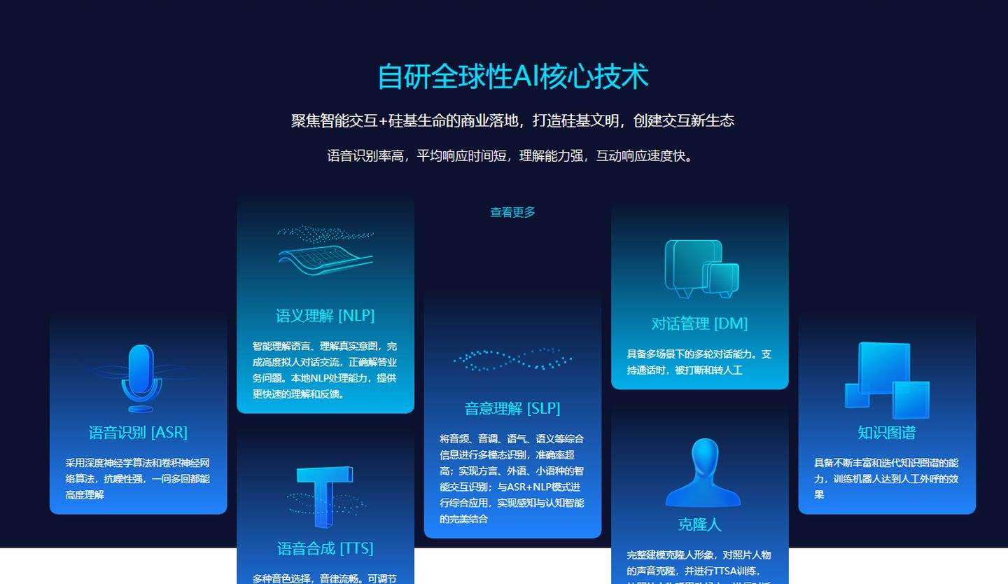 電話機(jī)器人ai推介(ai智能電話機(jī)器人排名)