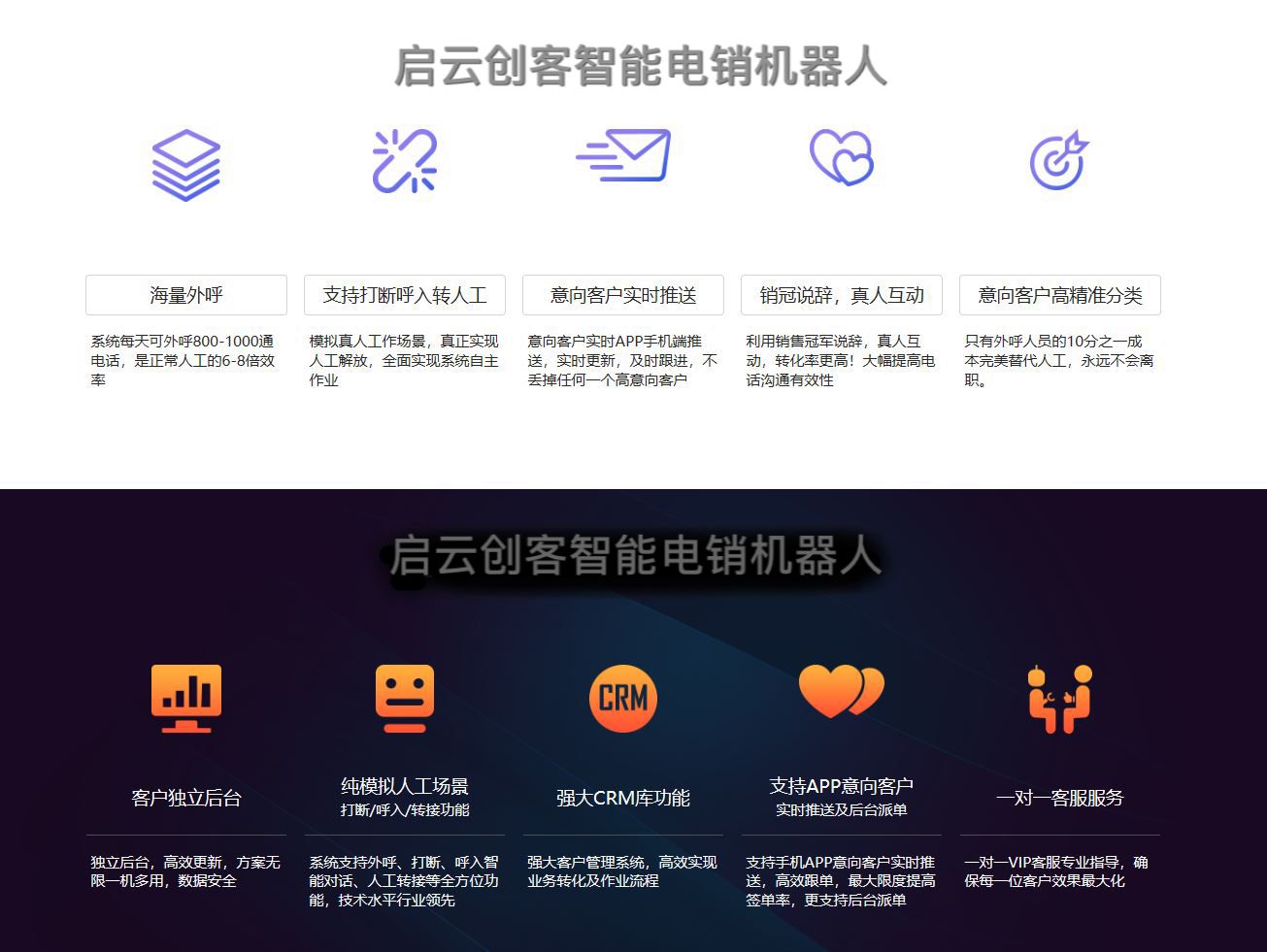騰德科技智能電話機(jī)器人(騰云智聯(lián)機(jī)器人說明書)
