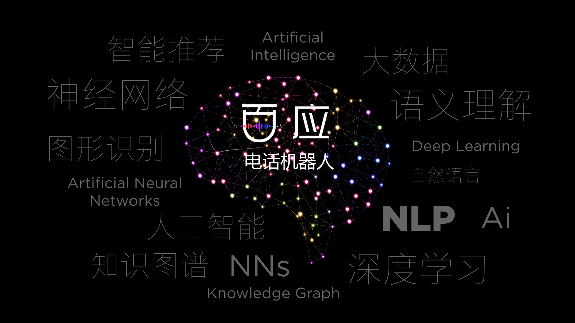 智能電話機(jī)器人哪家強(qiáng)(電話機(jī)器人排名)