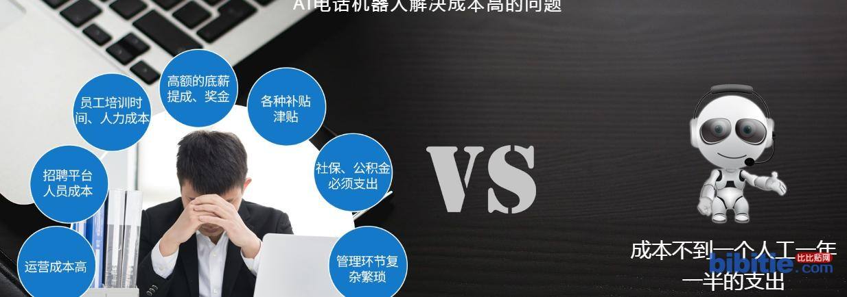 電話機(jī)器人代理有哪些優(yōu)勢(shì)(電話銷售機(jī)器人哪個(gè)好)