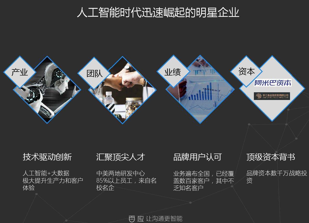 黃岡智能溝通電話機器人供應商(黃岡智能溝通電話機器人供應商有哪些)