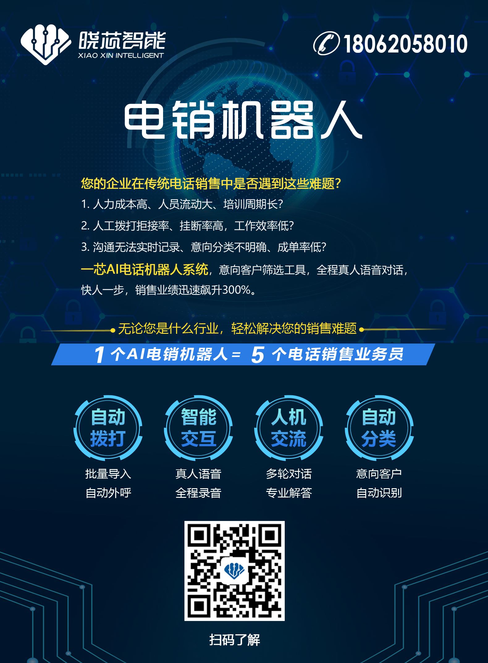 慶陽(yáng)電話機(jī)器人價(jià)格(慶陽(yáng)電話機(jī)器人價(jià)格多少錢)