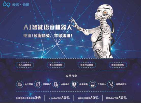 廣州人工智能電話電銷機(jī)器人功能(人工智能電話營(yíng)銷機(jī)器人)
