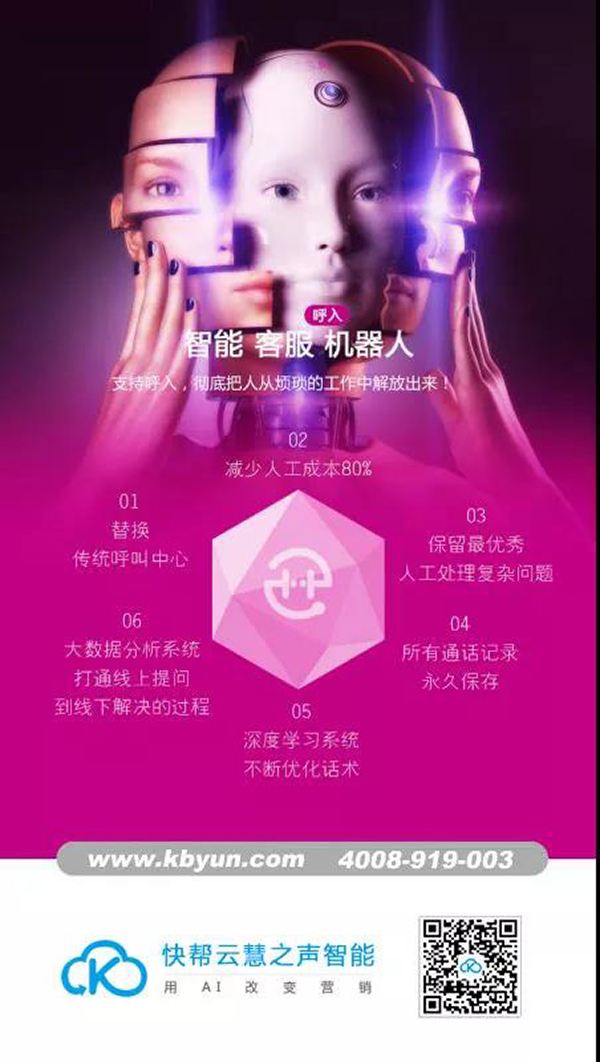慧之聲ai電話機器人(慧靈機器人官網)